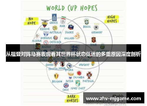 从福登对阵马赛表现看其世界杯状态低迷的多重原因深度剖析