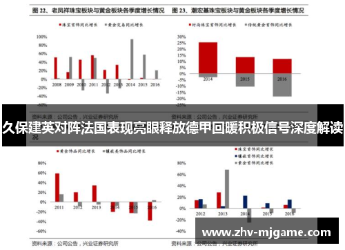 久保建英对阵法国表现亮眼释放德甲回暖积极信号深度解读 久保建英对阵法国表现亮眼释放德甲回暖积极信号深度解读