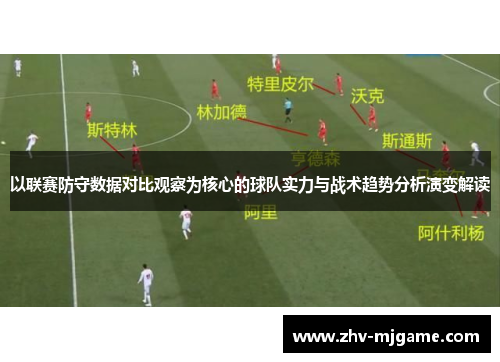 以联赛防守数据对比观察为核心的球队实力与战术趋势分析演变解读 以联赛防守数据对比观察为核心的球队实力与战术趋势分析演变解读