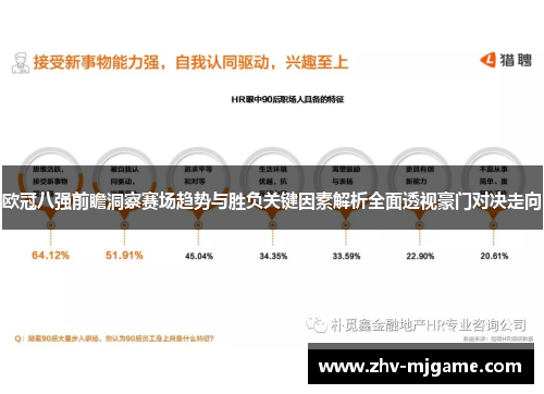欧冠八强前瞻洞察赛场趋势与胜负关键因素解析全面透视豪门对决走向 欧冠八强前瞻洞察赛场趋势与胜负关键因素解析全面透视豪门对决走向