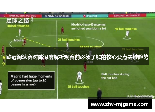欧冠淘汰赛对阵深度解析观赛前必须了解的核心要点关键趋势 欧冠淘汰赛对阵深度解析观赛前必须了解的核心要点关键趋势