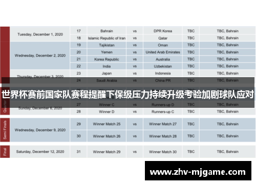 世界杯赛前国家队赛程提醒下保级压力持续升级考验加剧球队应对