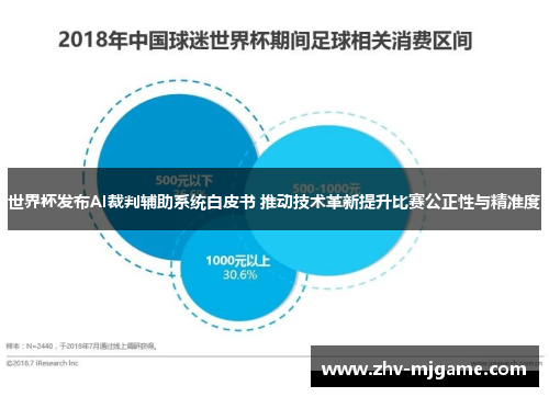 世界杯发布AI裁判辅助系统白皮书 推动技术革新提升比赛公正性与精准度