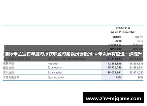 国际米兰宣布年度财报获联盟财务委员会批准 未来发展有望进一步提升