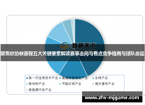 聚焦欧协联赛程五大关键要素解读赛事走向与看点竞争格局与球队命运