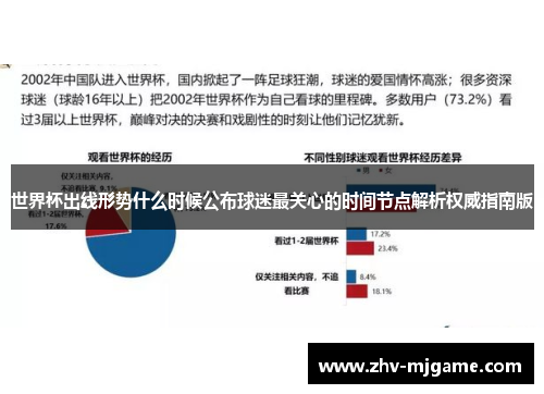 世界杯出线形势什么时候公布球迷最关心的时间节点解析权威指南版