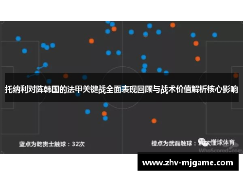 托纳利对阵韩国的法甲关键战全面表现回顾与战术价值解析核心影响 托纳利对阵韩国的法甲关键战全面表现回顾与战术价值解析核心影响
